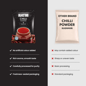Hathi Kashmiri Chilli Powder compared to other brands showing benefits of no artificial colour, rich aroma, pure cryogenic processing and freshness-sealed packaging