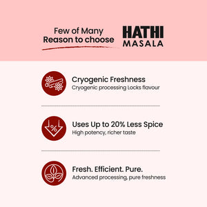 Three key reasons to choose Hathi Chilli Powder – cryogenic freshness that locks flavour, up to 20% less spice usage and advanced pure processing