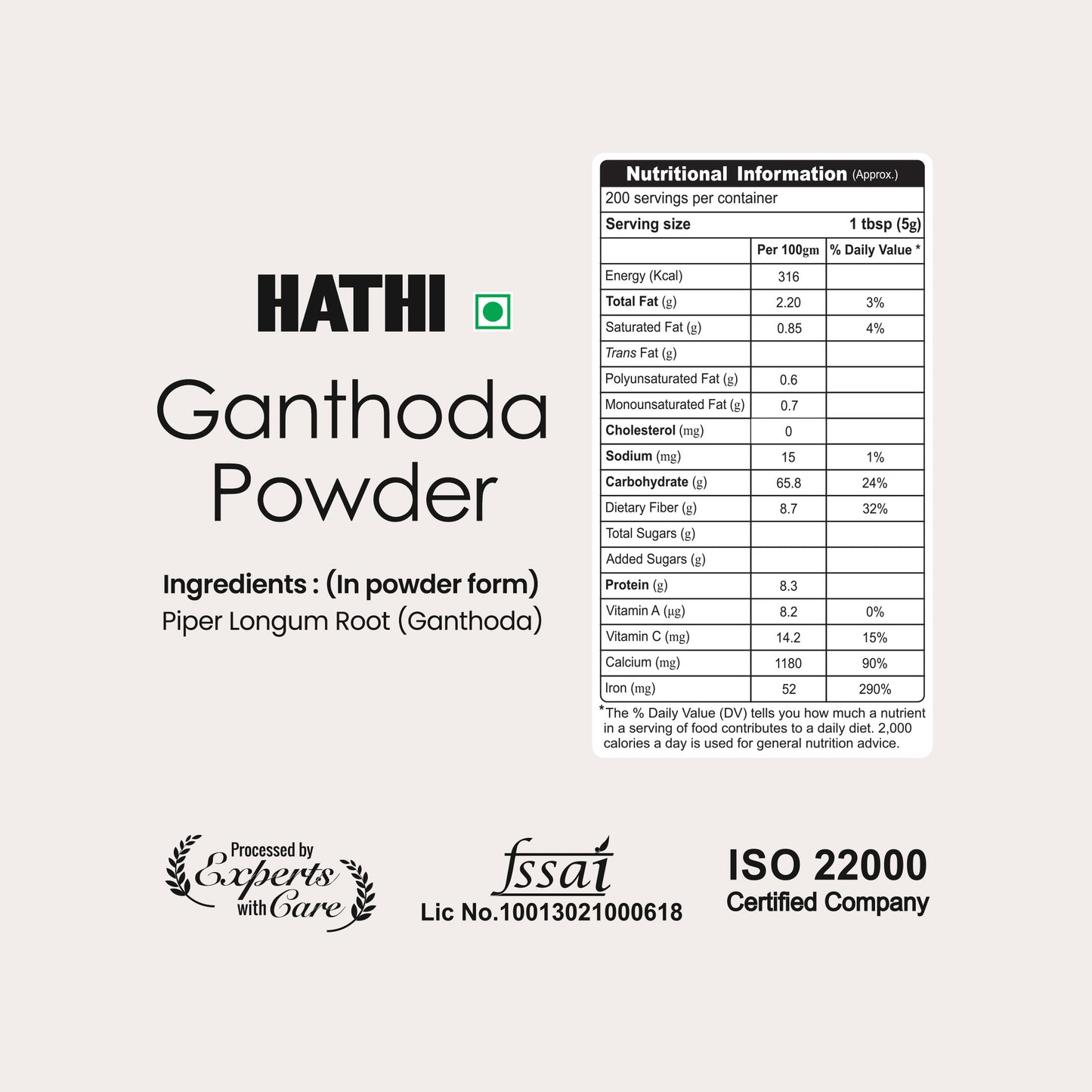 Ganthoda Powder | Pipramul