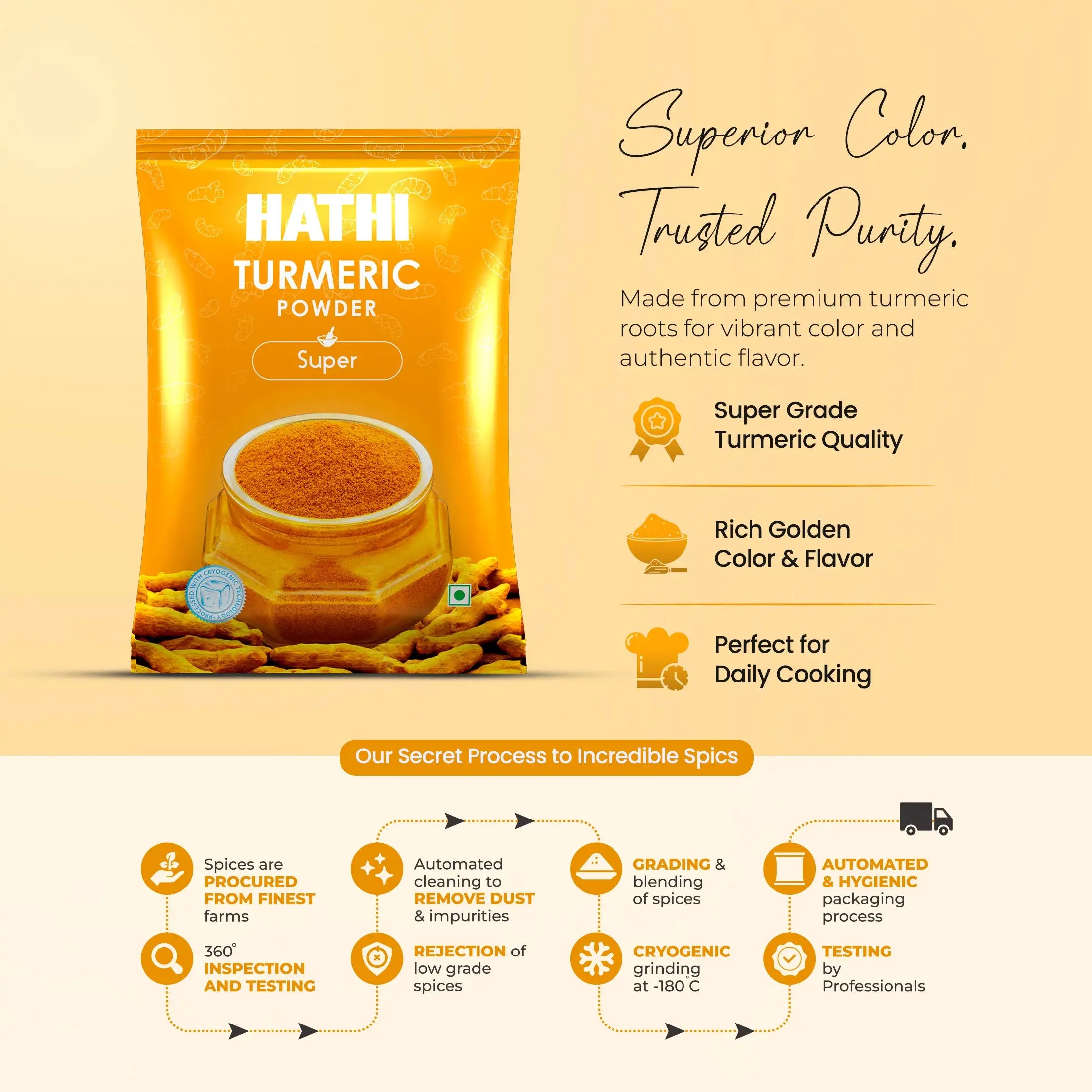 Super Turmeric Powder (Haldi Powder)
