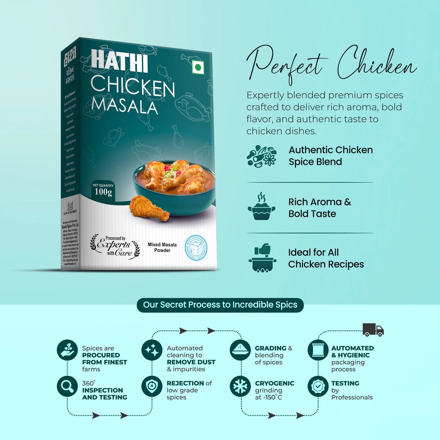 Chicken Masala