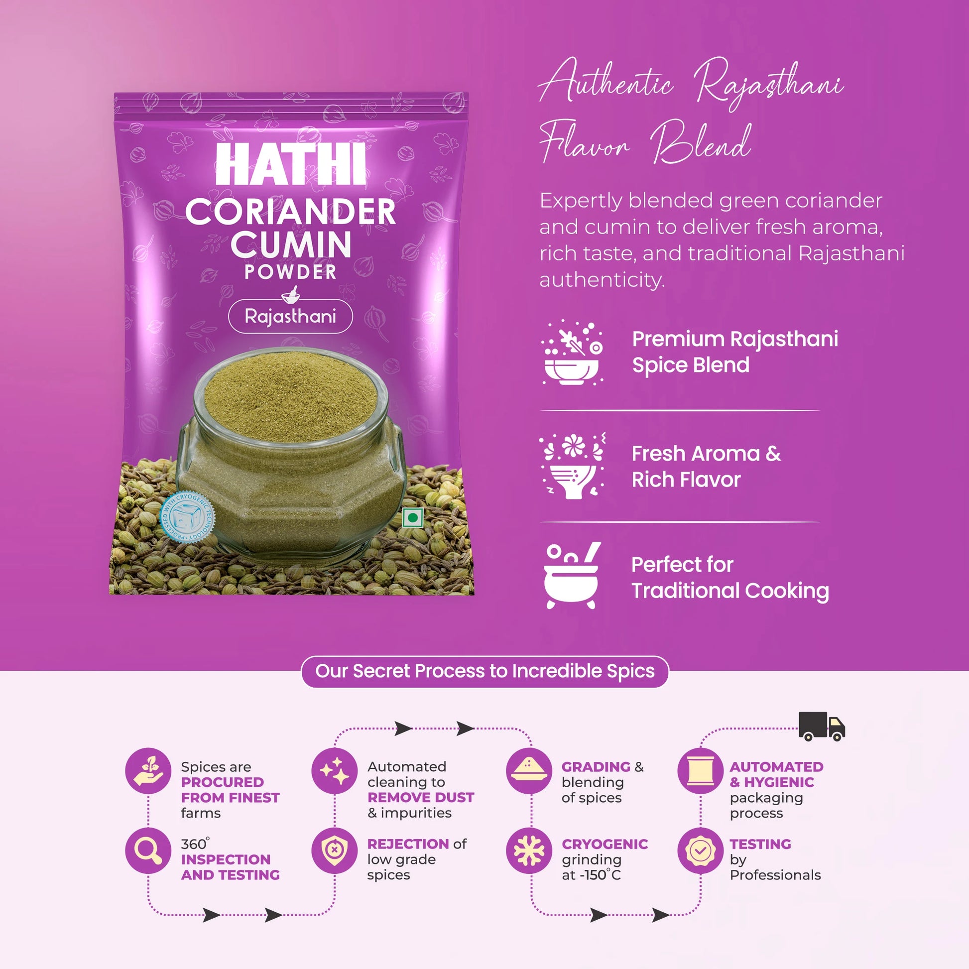 Rajasthani Coriander Cumin Powder | Dhana Jeera Powder