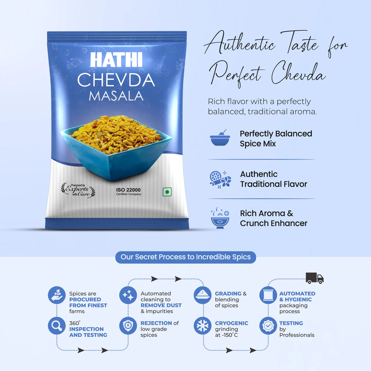 Chevda Masala