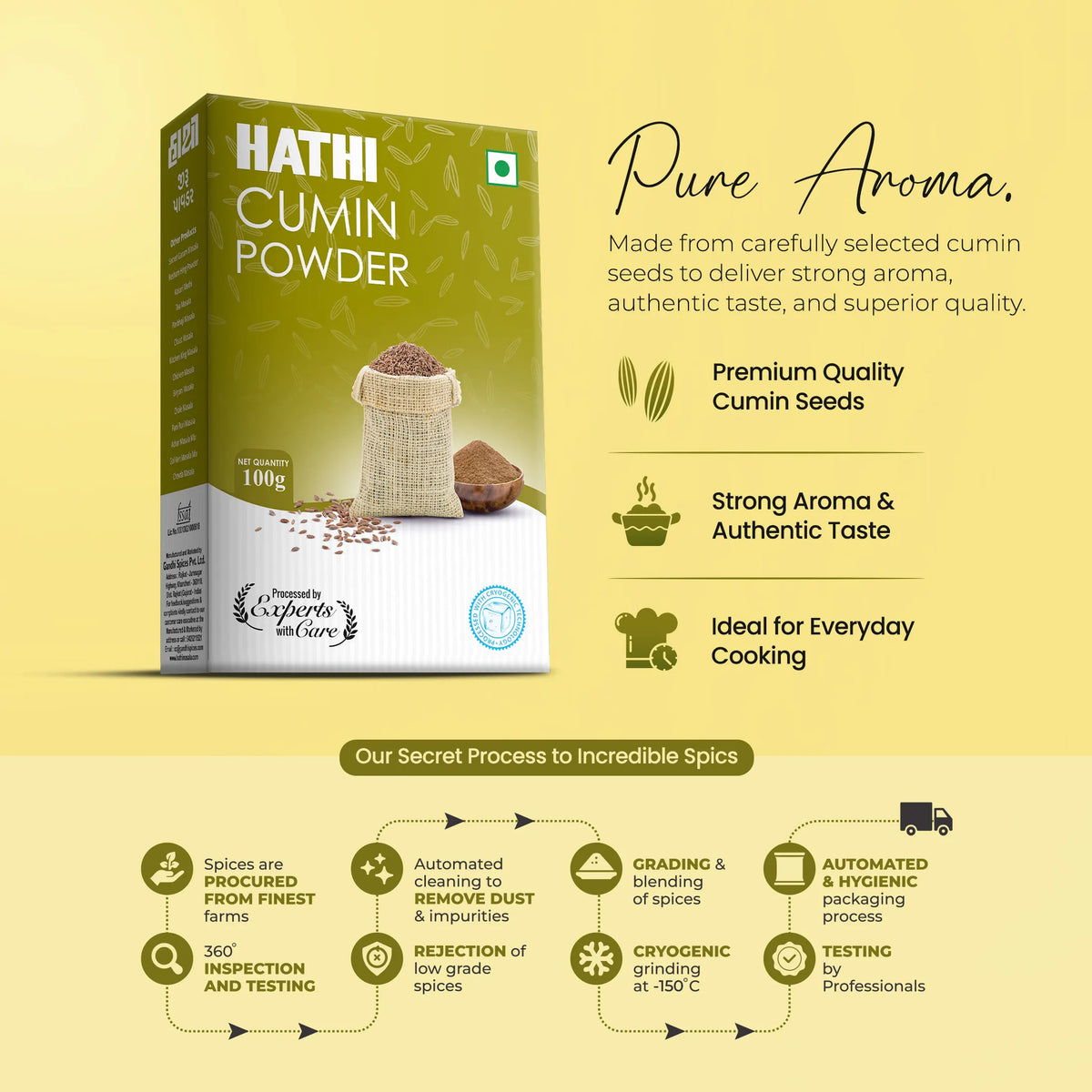 Cumin Powder (Jeera Powder)