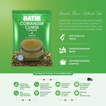 Coriander Cumin Powder (Dhana Jeera Powder)