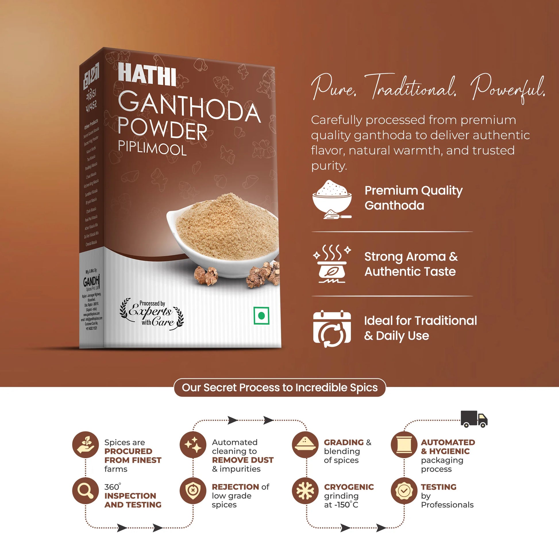 Ganthoda Powder | Pipramul