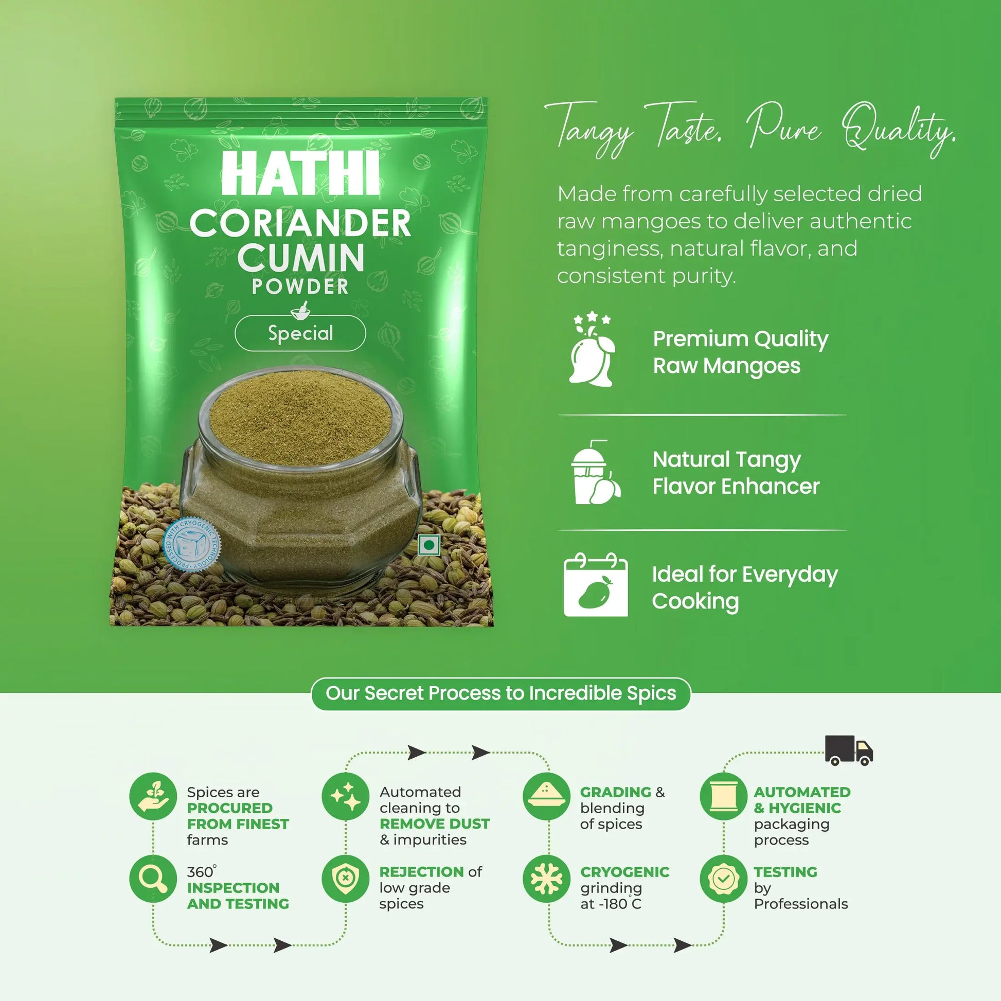 Coriander Cumin Powder (Dhana Jeera Powder)