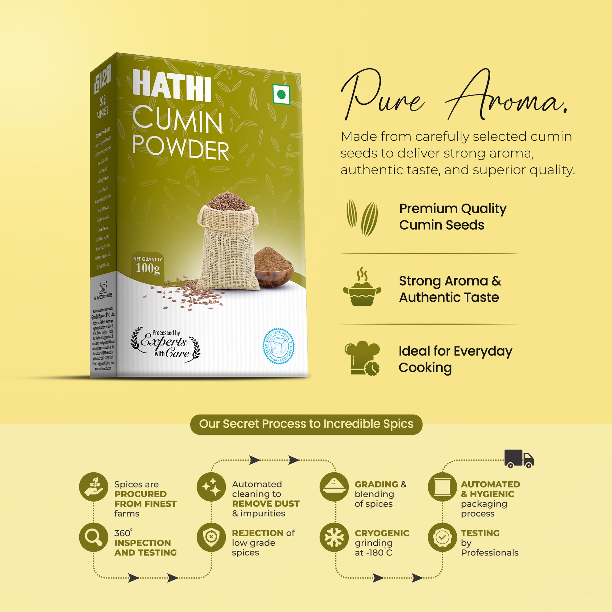Cumin Powder (Jeera Powder)