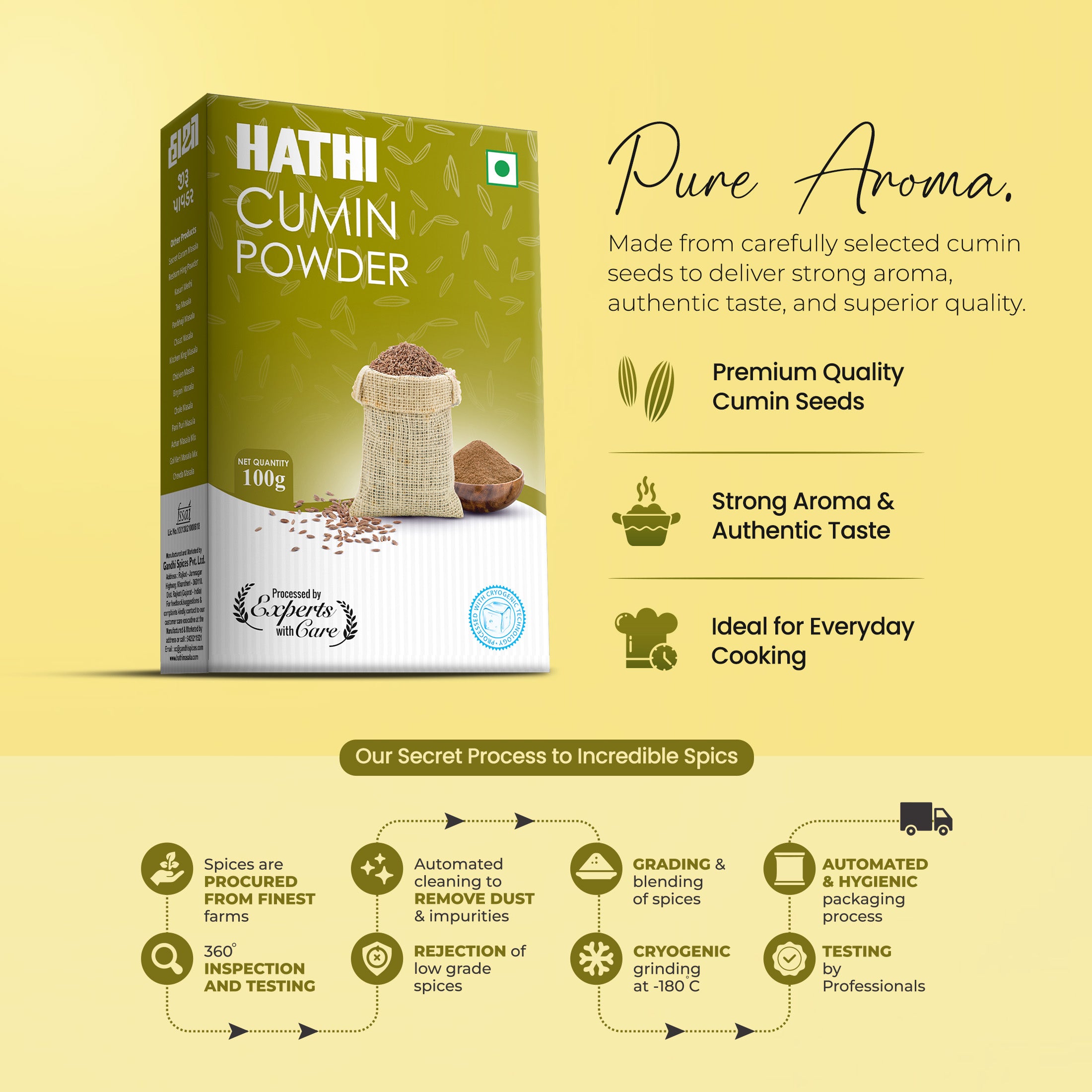 Cumin Powder (Jeera Powder)