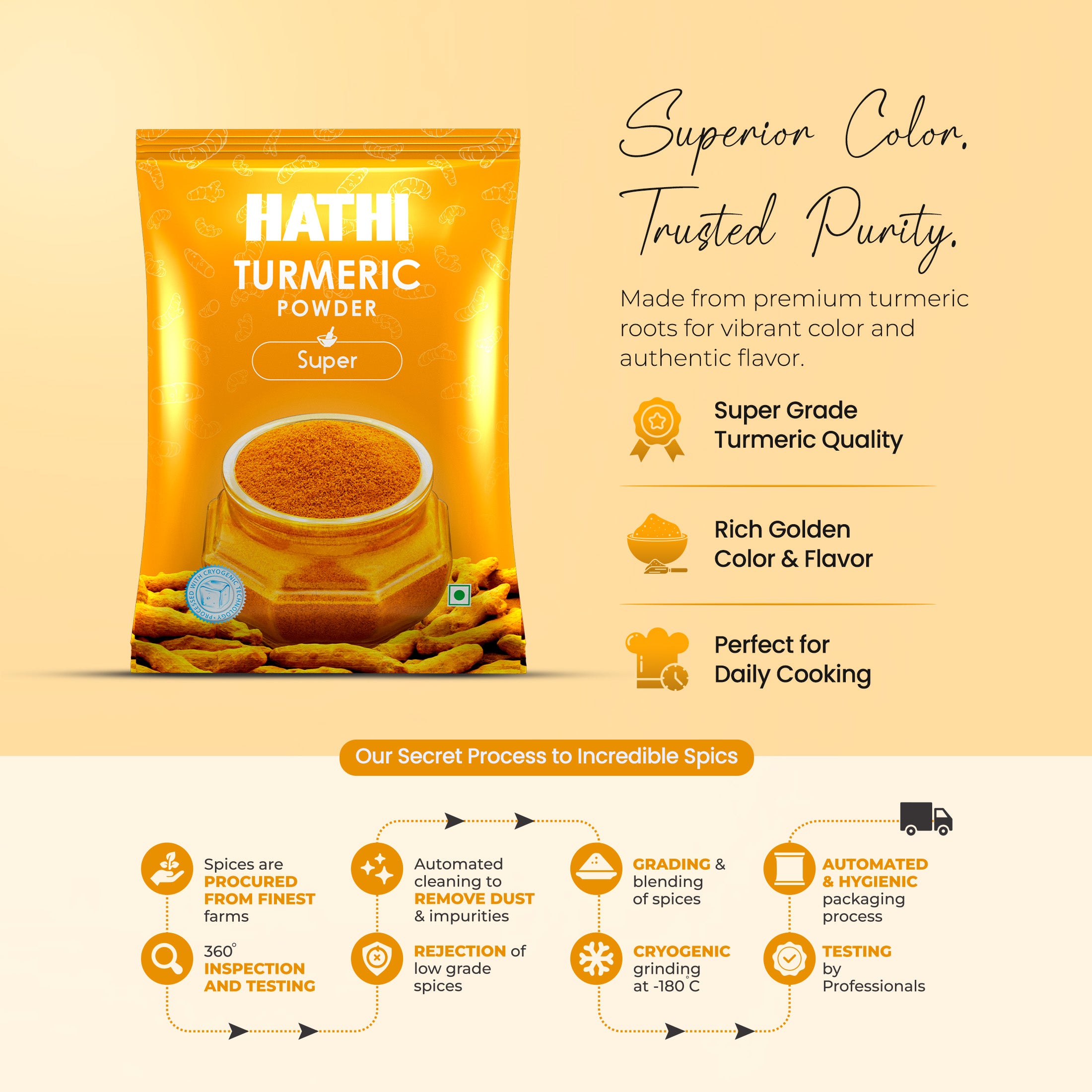 Super Turmeric Powder (Haldi Powder)