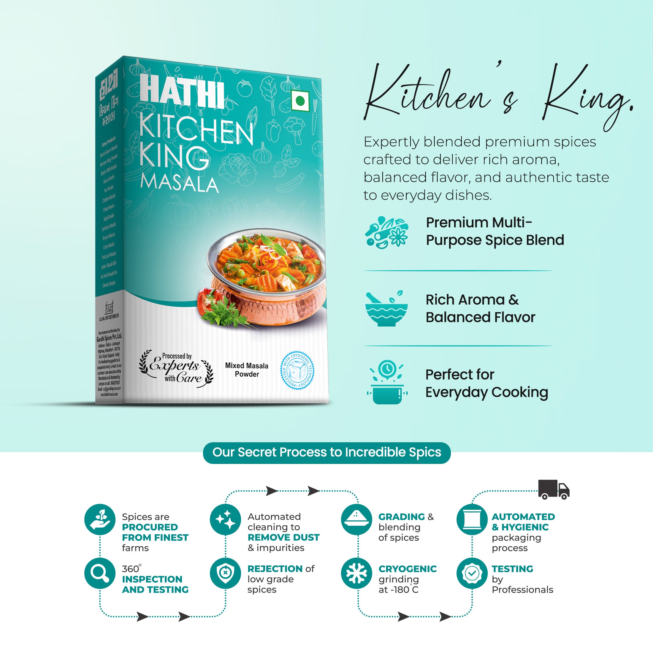 Kitchen King Masala