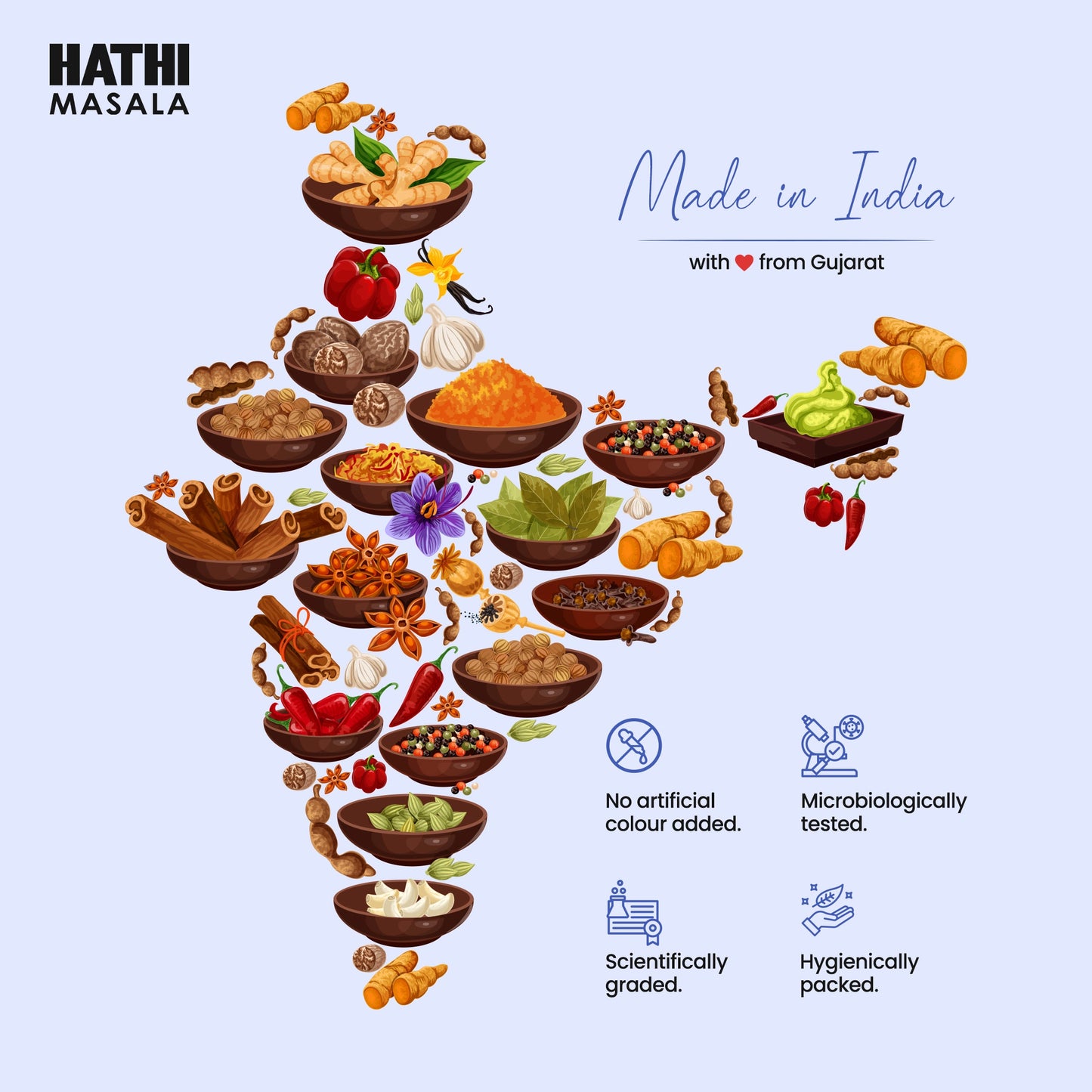 Chaat Masala