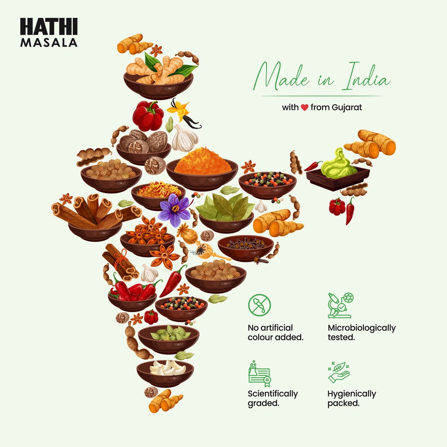 Coriander Cumin Powder (Dhana Jeera Powder)