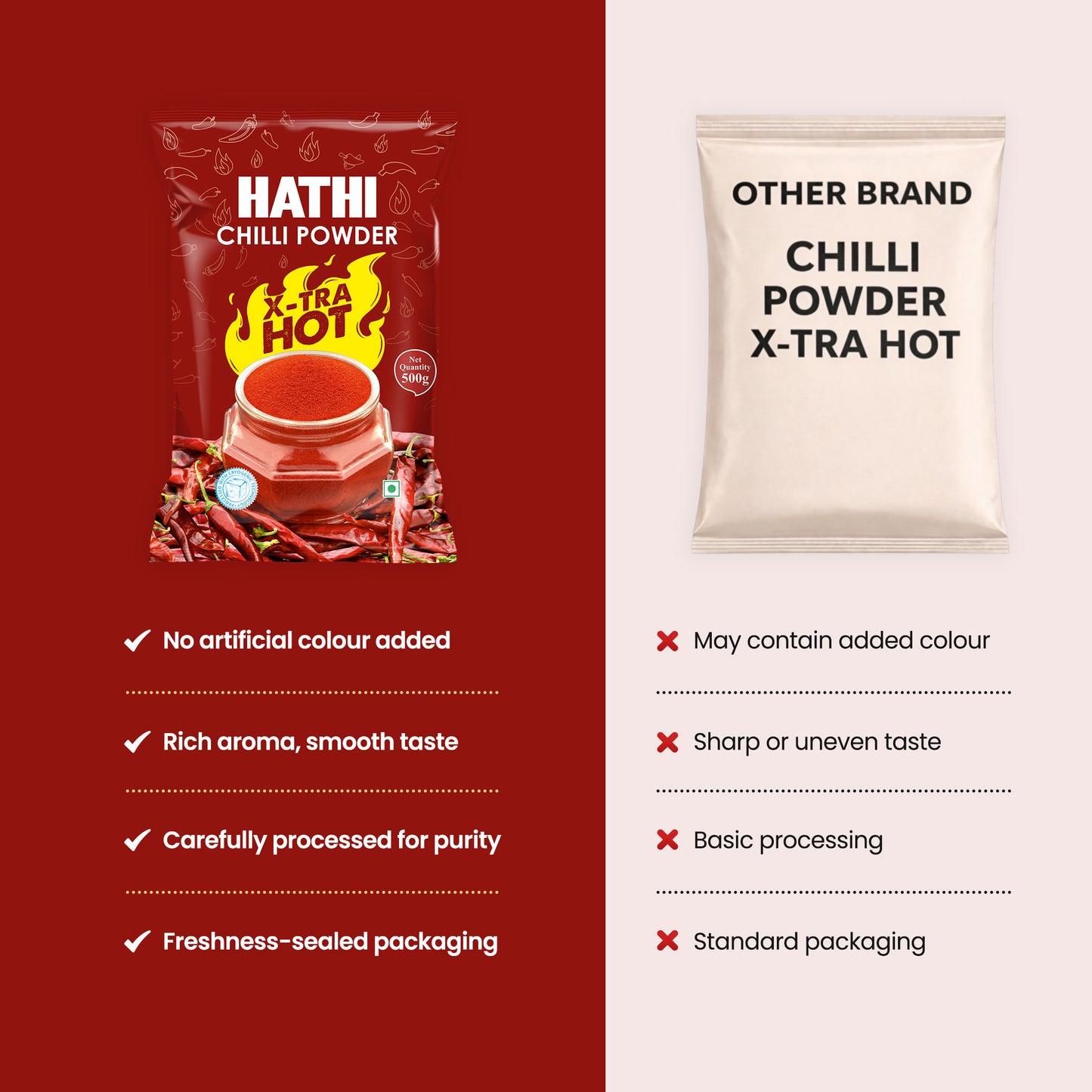 X-tra Hot Chilli Powder