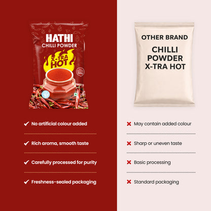 X-tra Hot Chilli Powder
