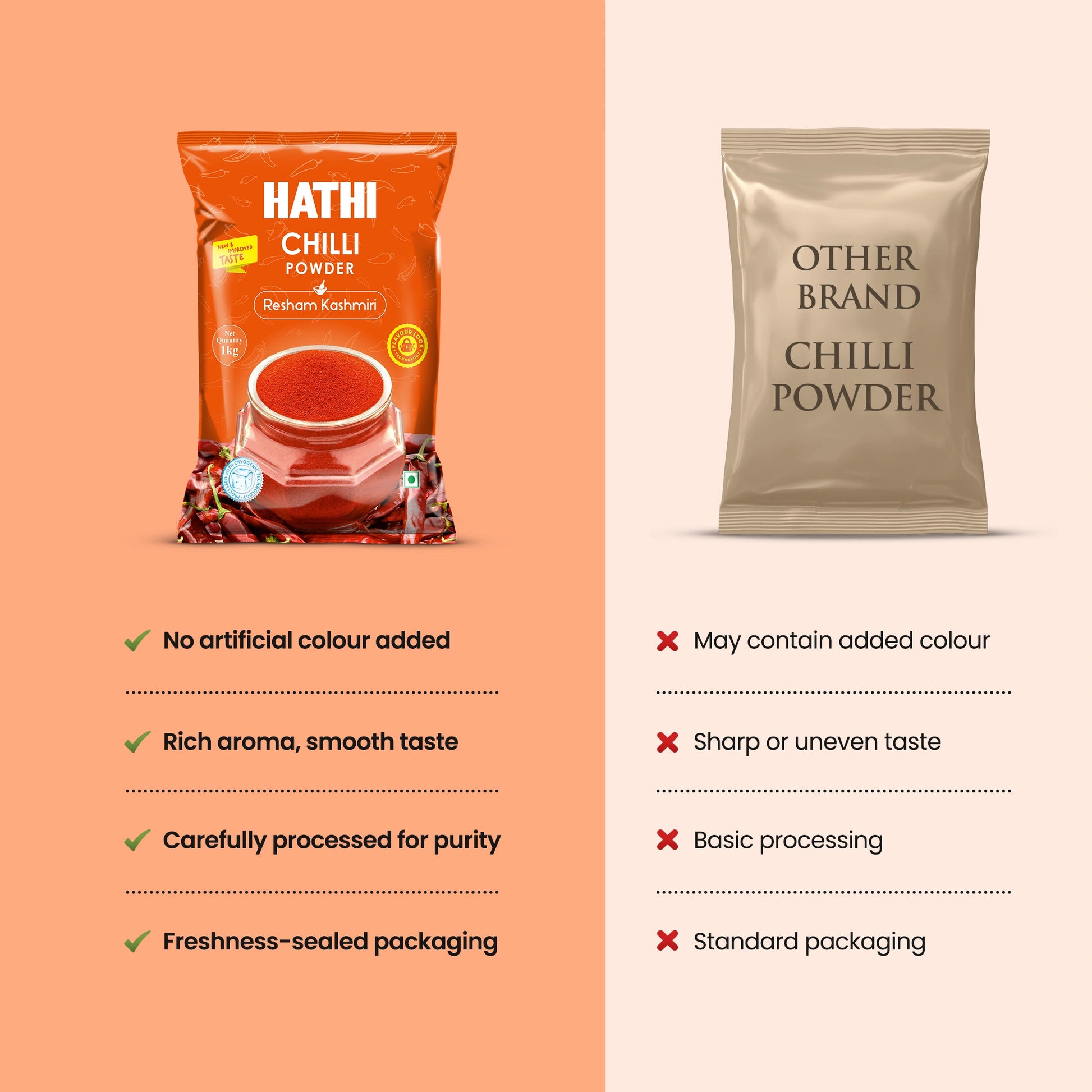 Resham Patti Chilli Powder