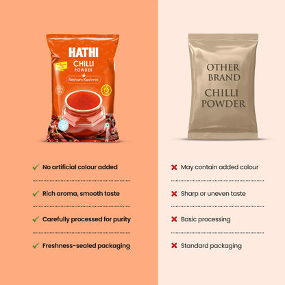 Resham Patti Chilli Powder