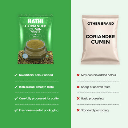 Coriander Powder (Dhaniya Powder)