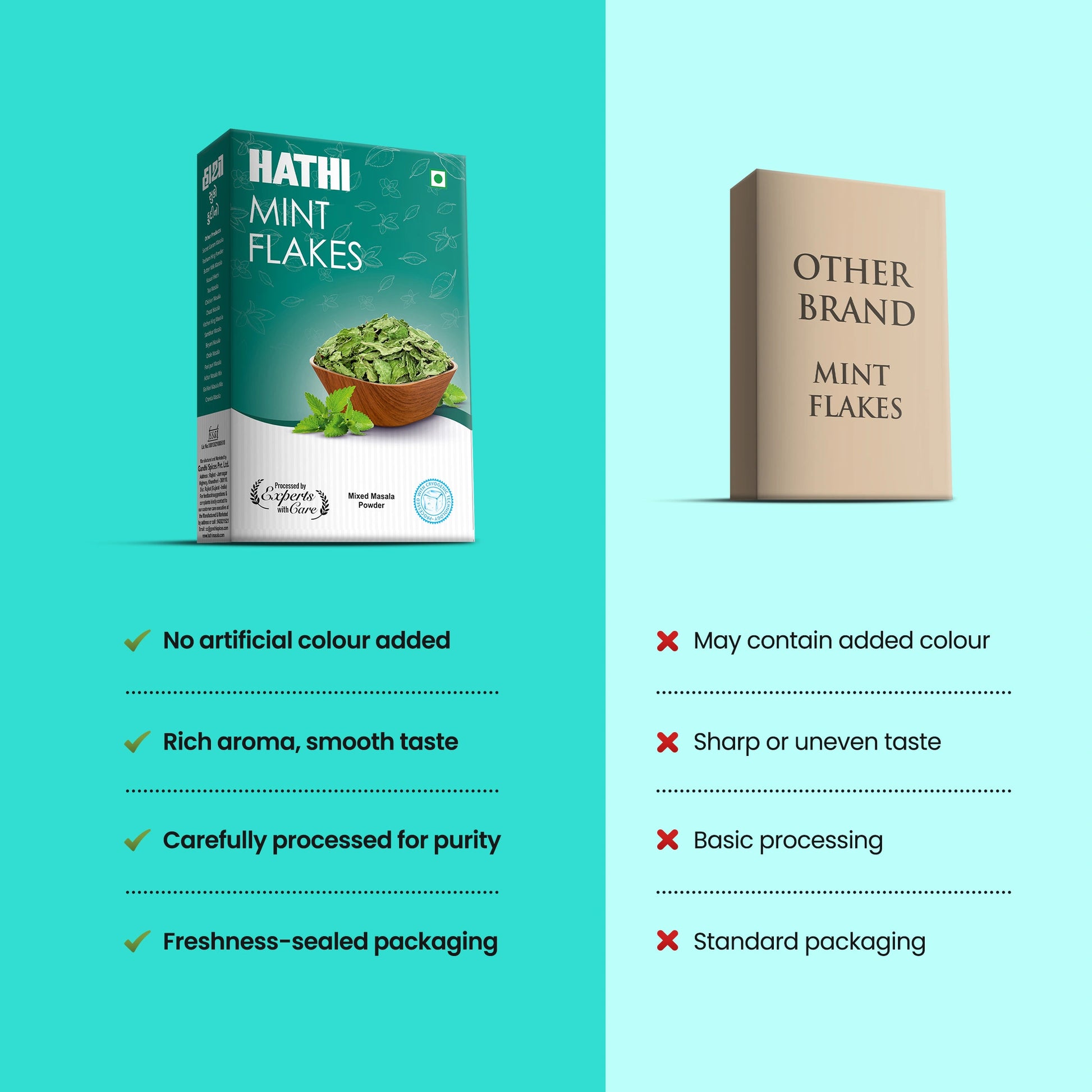 Mint Flake | Pudina Powder