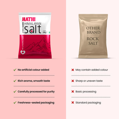 Rock Salt Powder | Sendha Namak