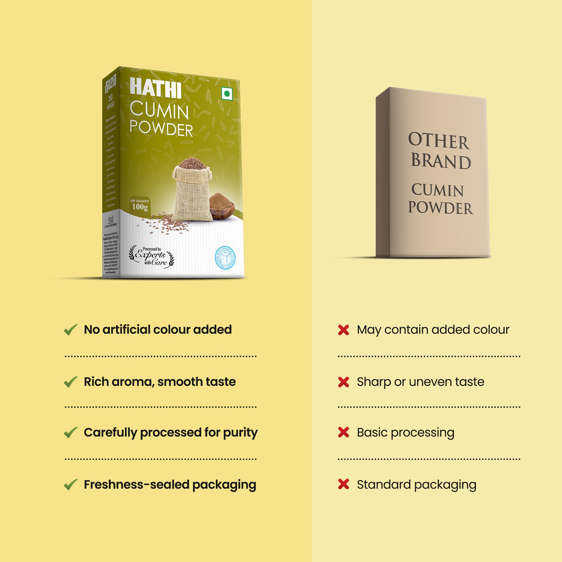 Cumin Powder (Jeera Powder)