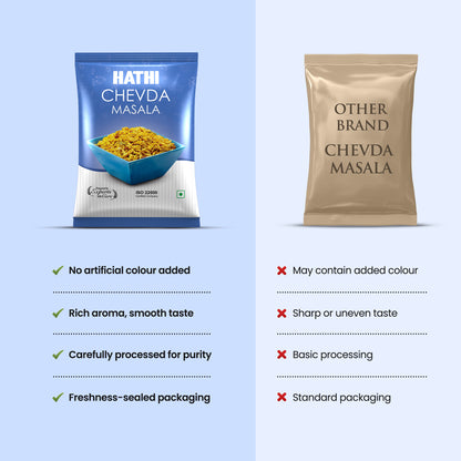Chevda Masala