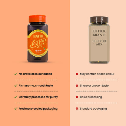 Piri Piri Mix | Peri Peri