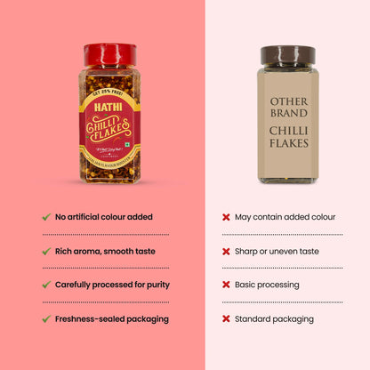 Chilli Flakes
