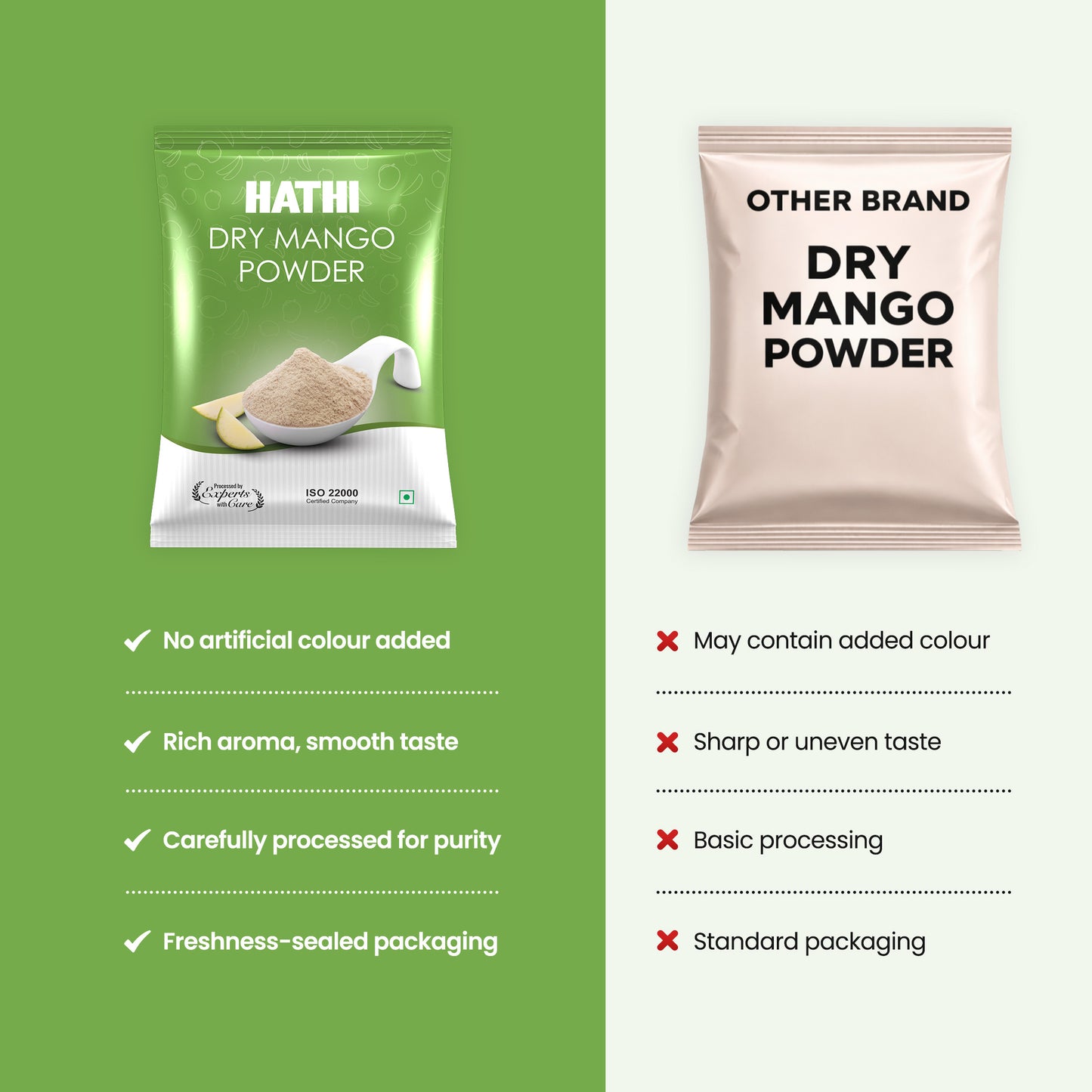 Dry Mango Powder | Amchur