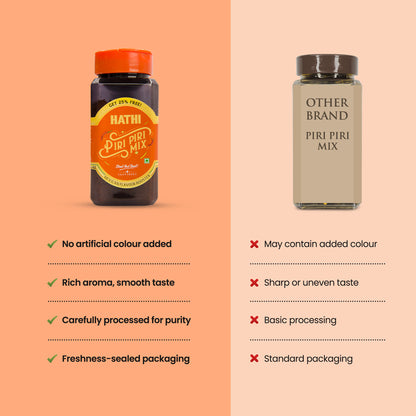 Piri Piri Mix | Peri Peri