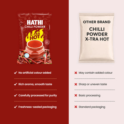 X-tra Hot Chilli Powder