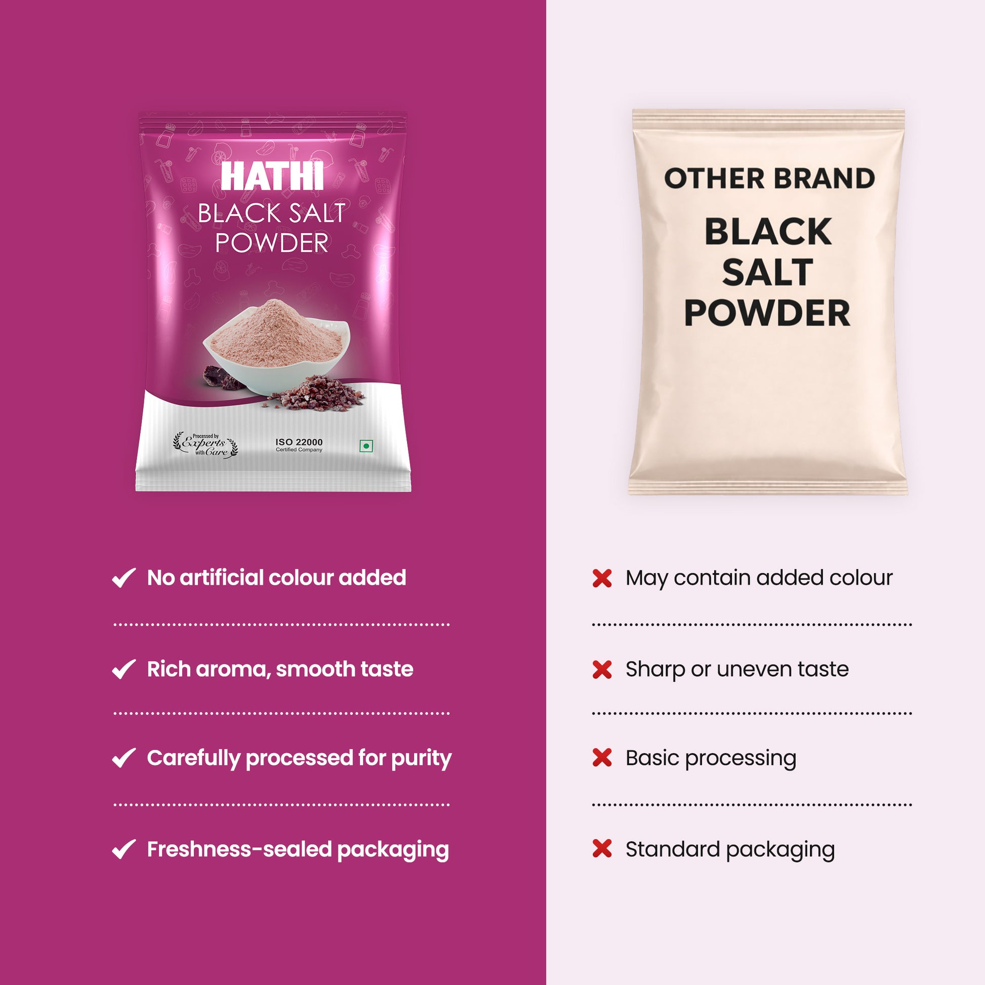 Black Salt Powder | Kala Namak