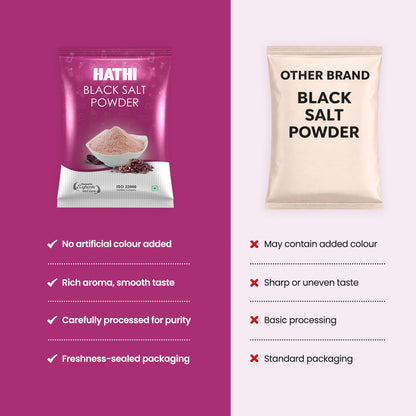 Black Salt Powder | Kala Namak