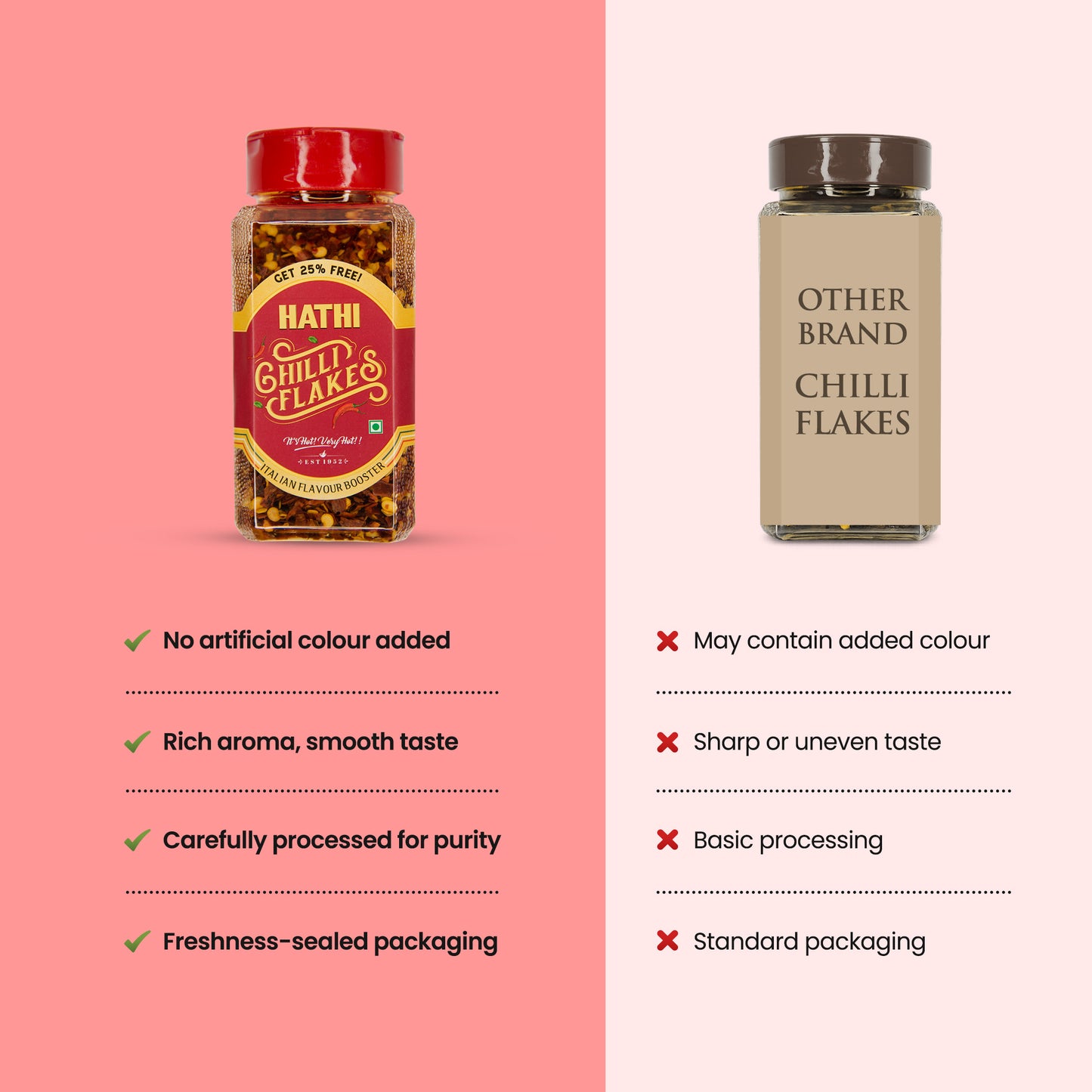 Chilli Flakes