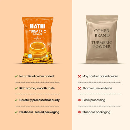 Rajapuri Turmeric Powder (Rajapuri Haldi Powder)