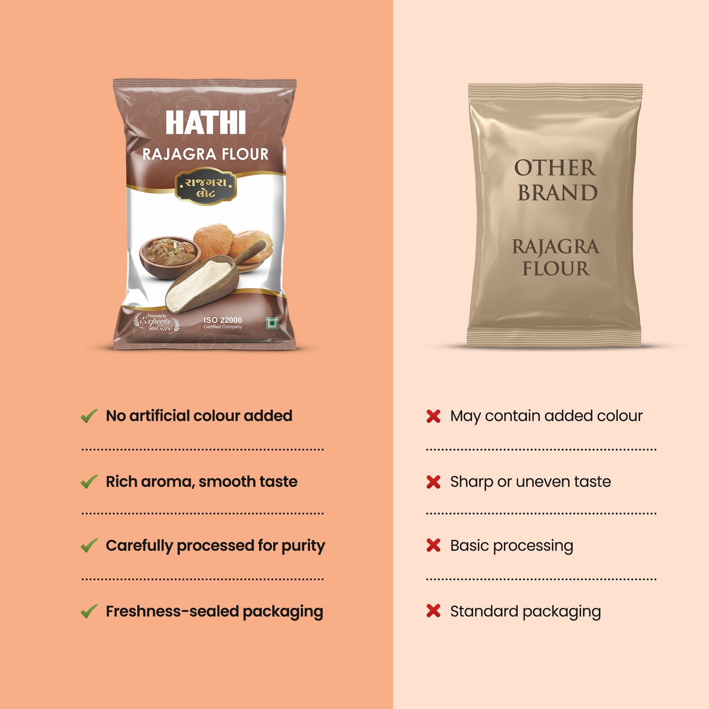 Rajgira Flour | Amaranth Flour