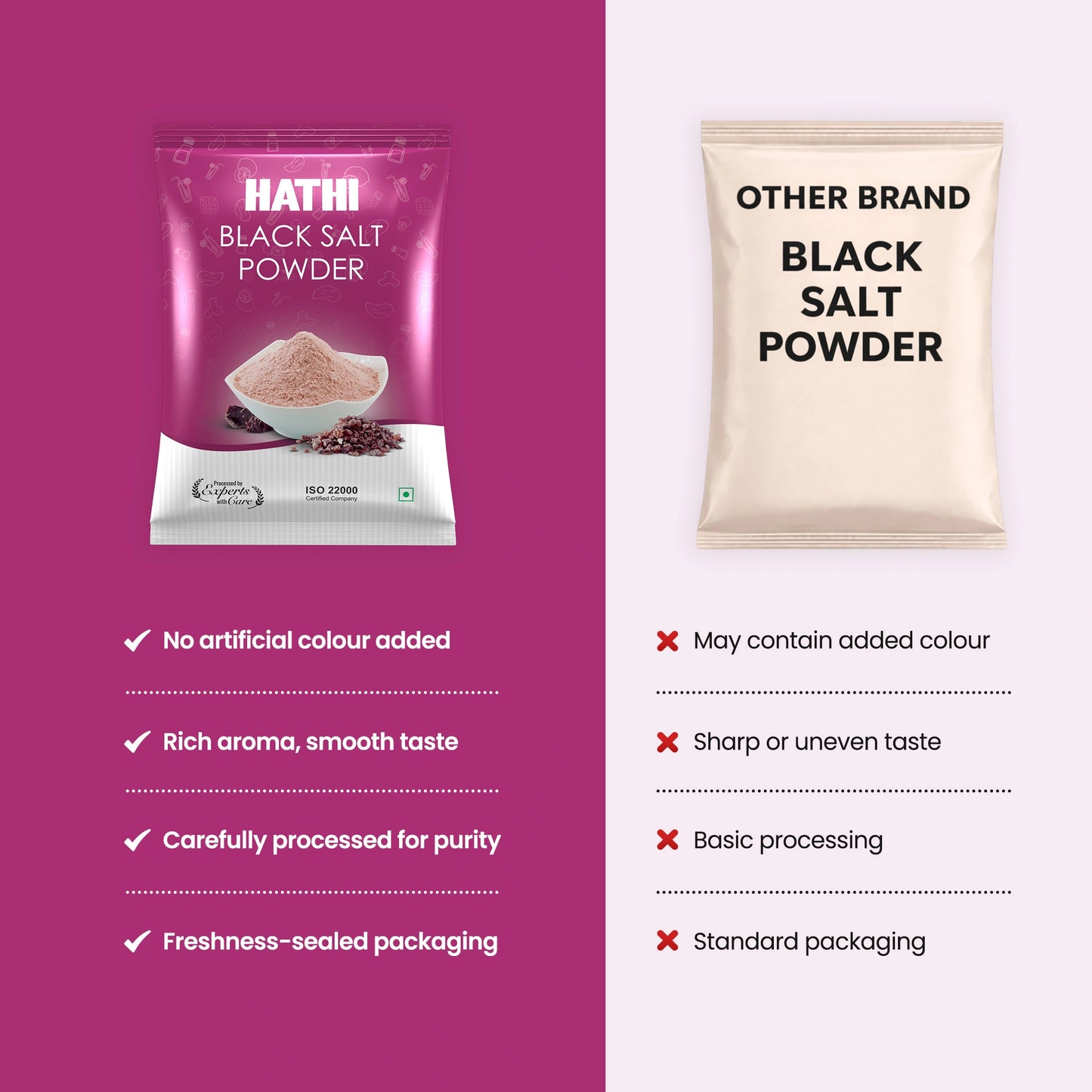 Black Salt Powder | Kala Namak