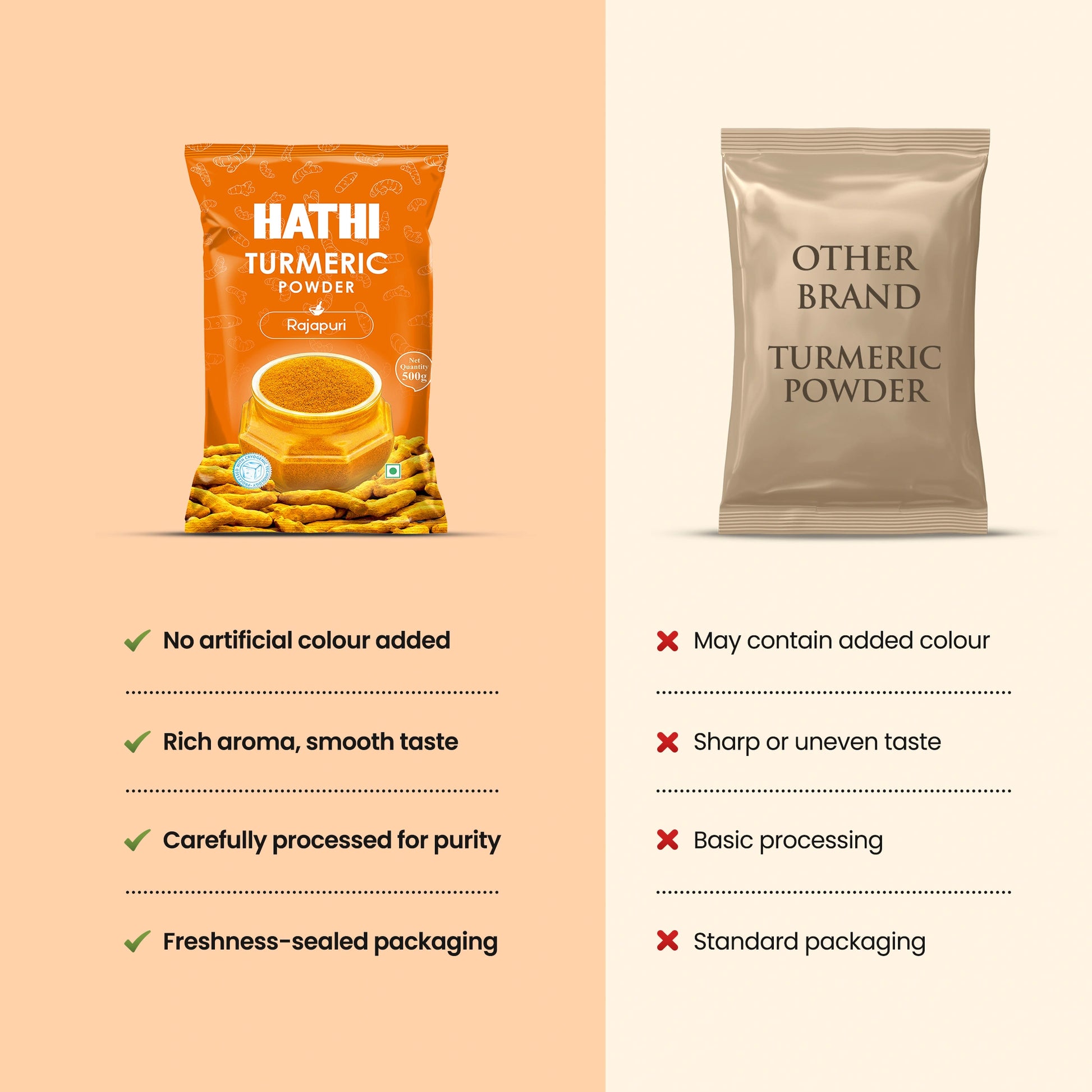 Rajapuri Turmeric Powder (Rajapuri Haldi Powder)