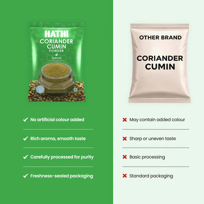 Coriander Cumin Powder (Dhana Jeera Powder)