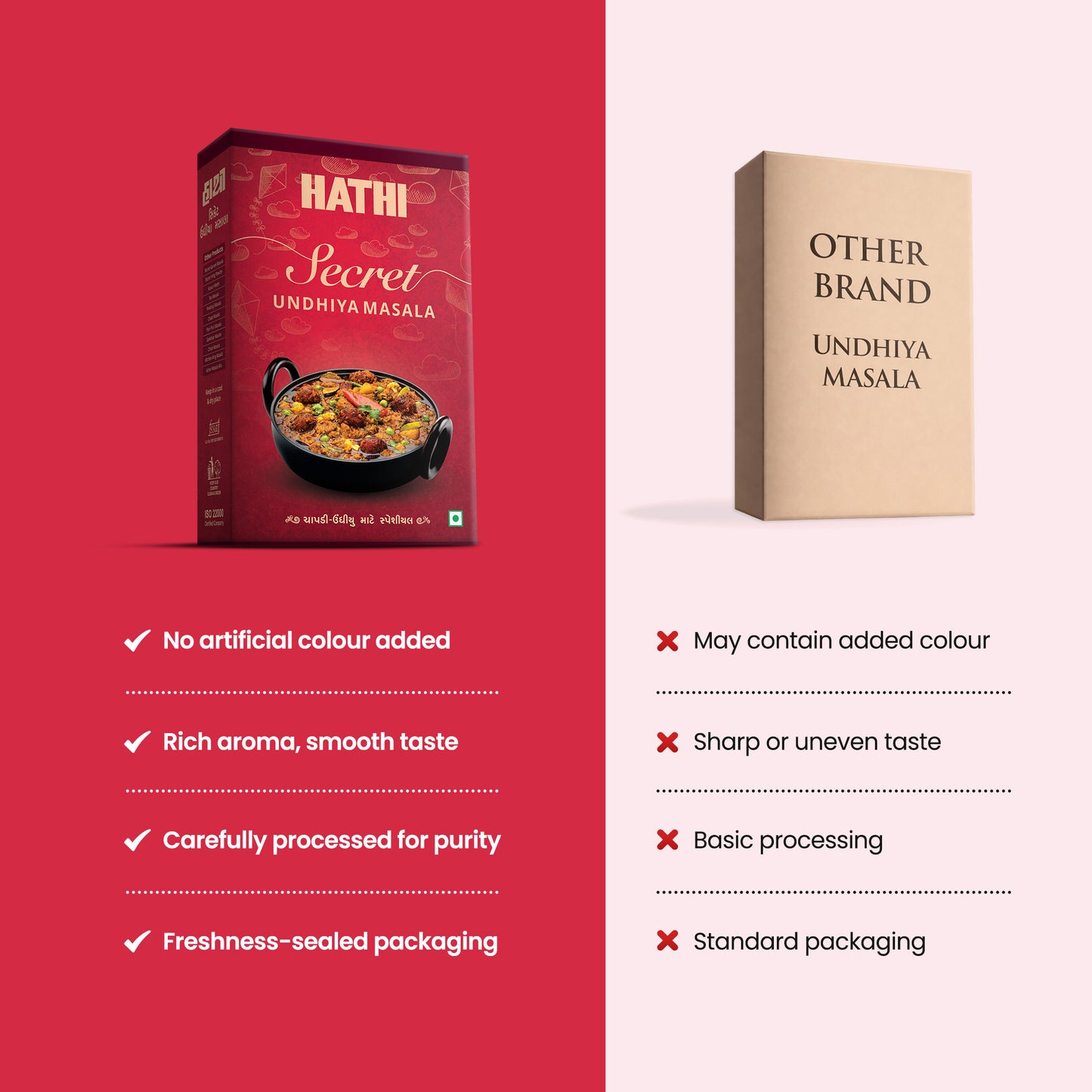 Undhiyu Masala Powder