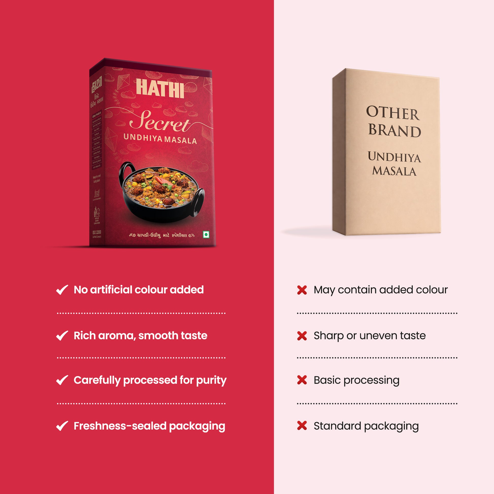 Undhiyu Masala Powder