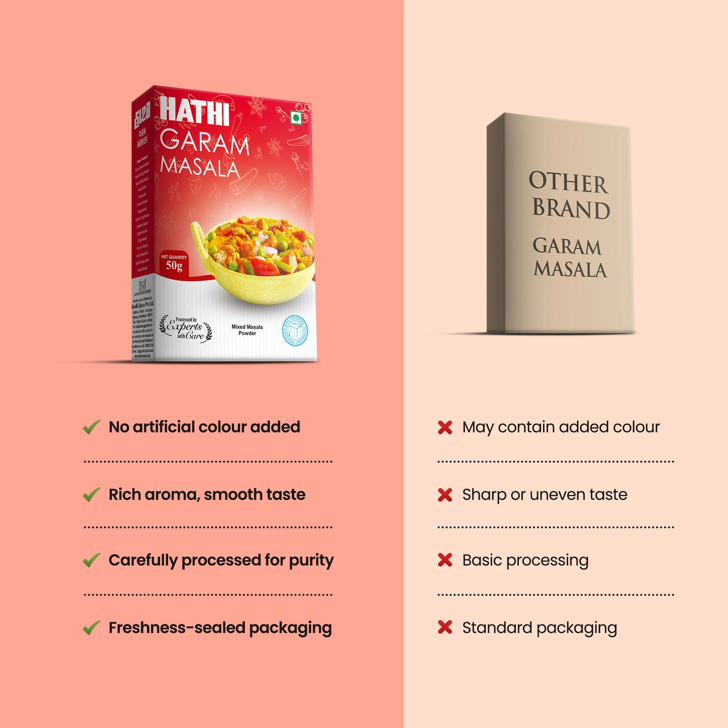 Garam Masala