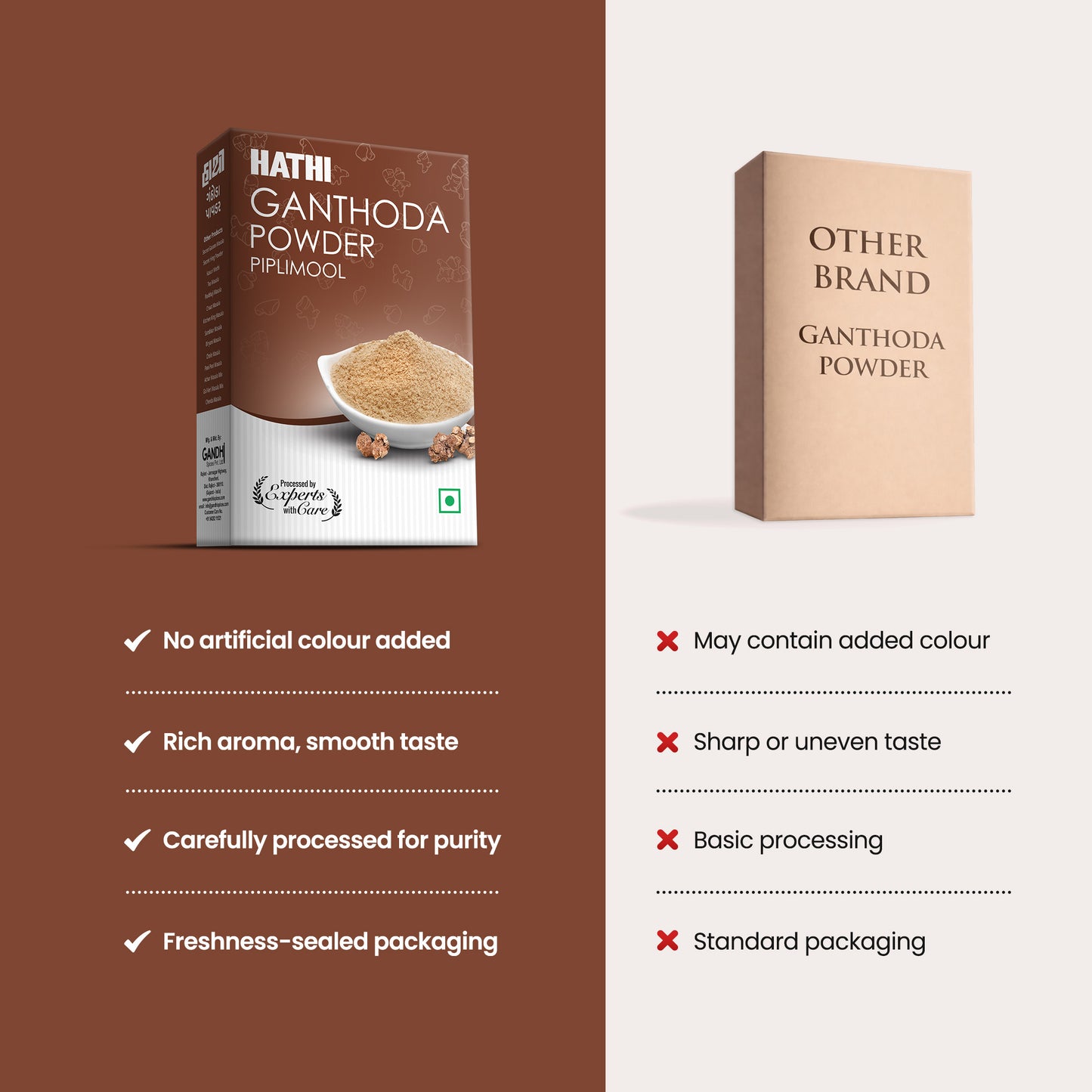 Ganthoda Powder | Pipramul