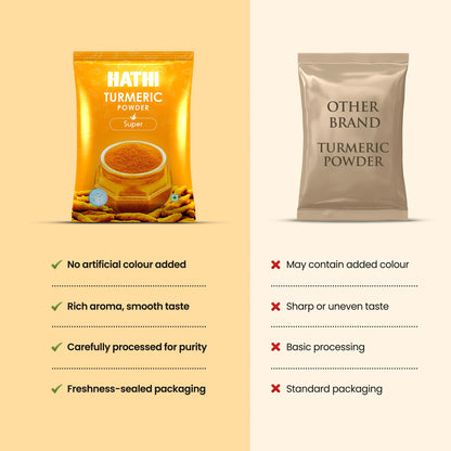 Super Turmeric Powder (Haldi Powder)