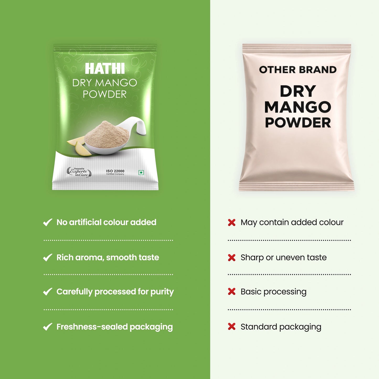 Dry Mango Powder | Amchur