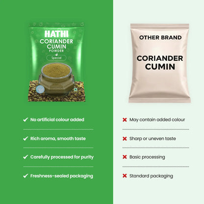 Coriander Cumin Powder (Dhana Jeera Powder)