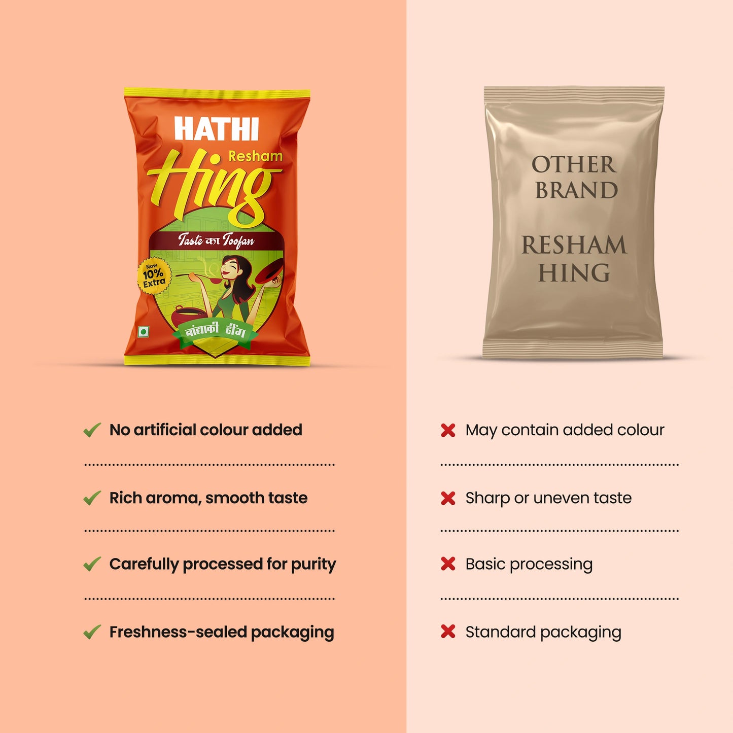 Hing powder | Hing | Asafoetida