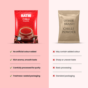 Hathi Chilli Powder compared to other brands showing advantages like no artificial colour, rich aroma, pure processing and freshness-sealed packaging