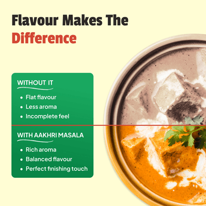 Aakhri Masala