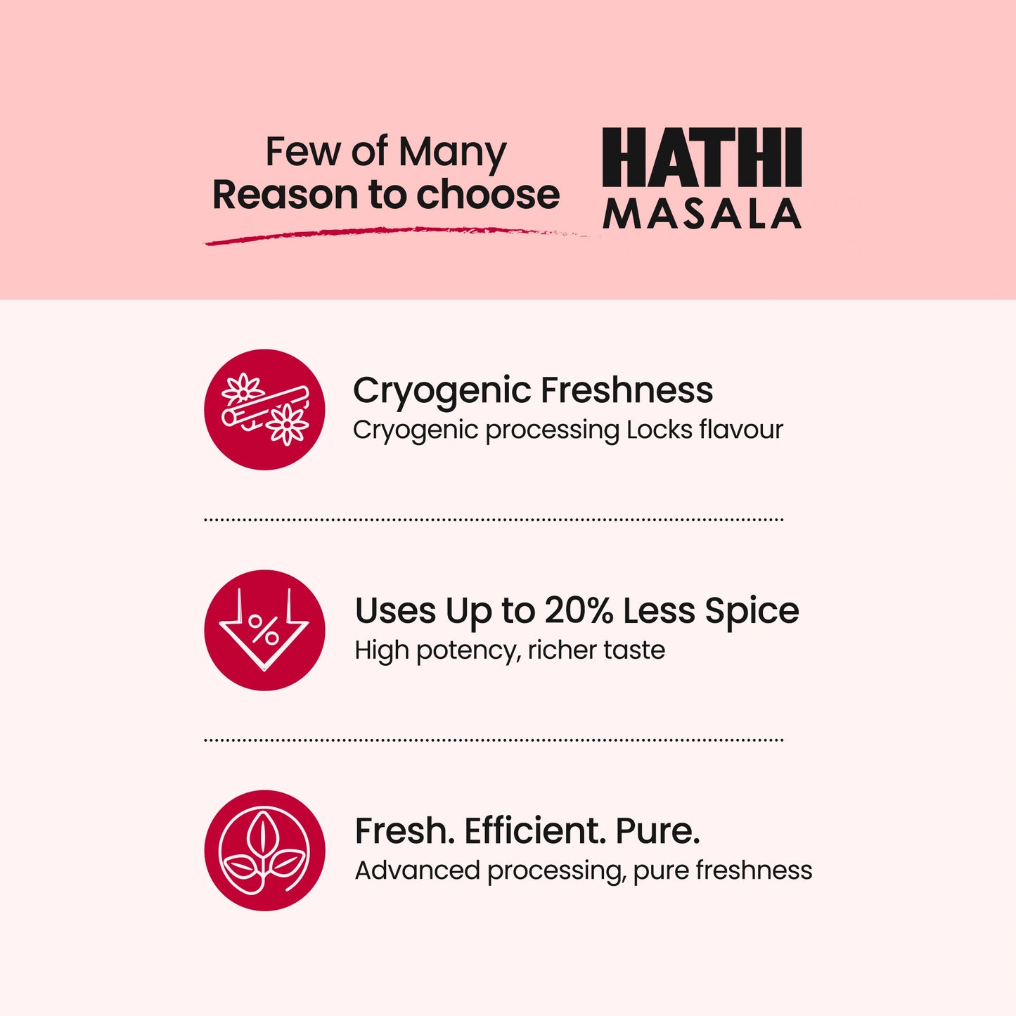 Rock Salt Powder | Sendha Namak